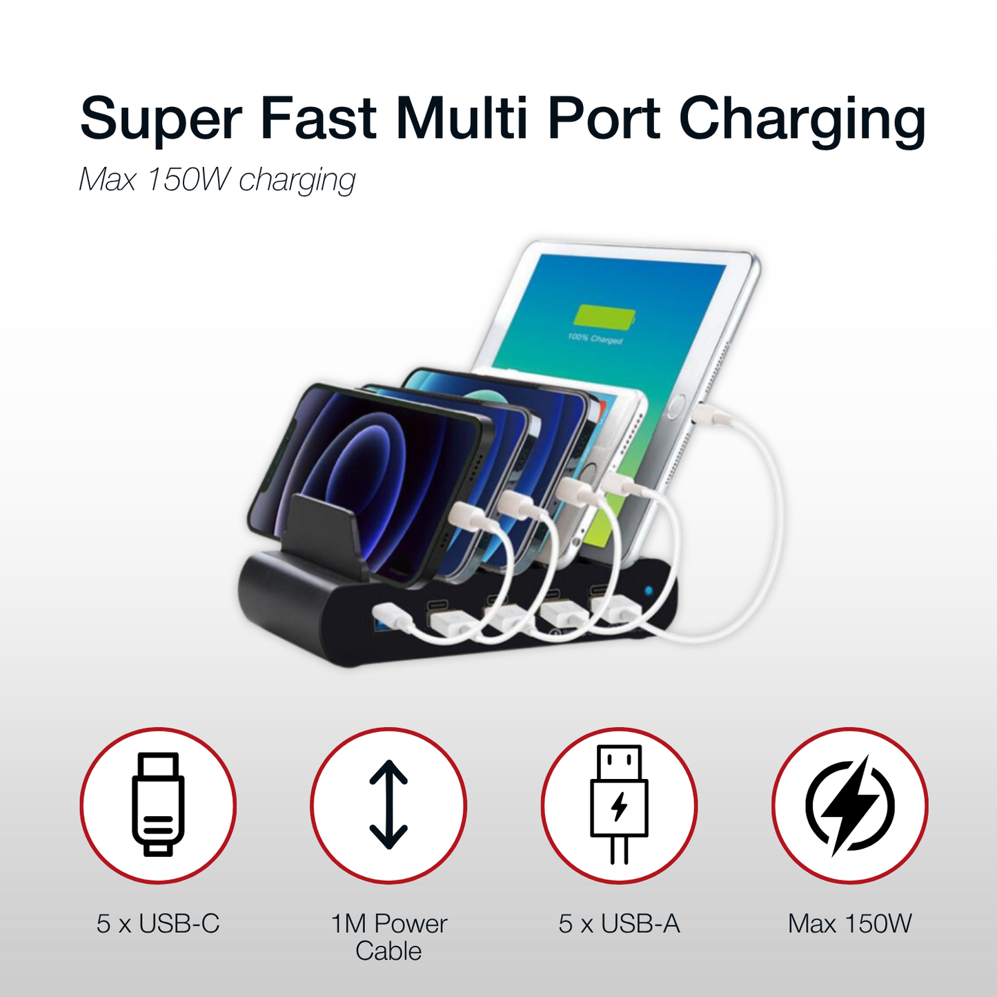 Shintaro GaN 15W 5 Ports Charger USB-C or USB-A