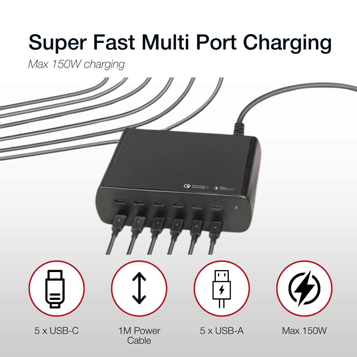 Shintaro GaN 15W 5 Ports Charger USB-C or USB-A