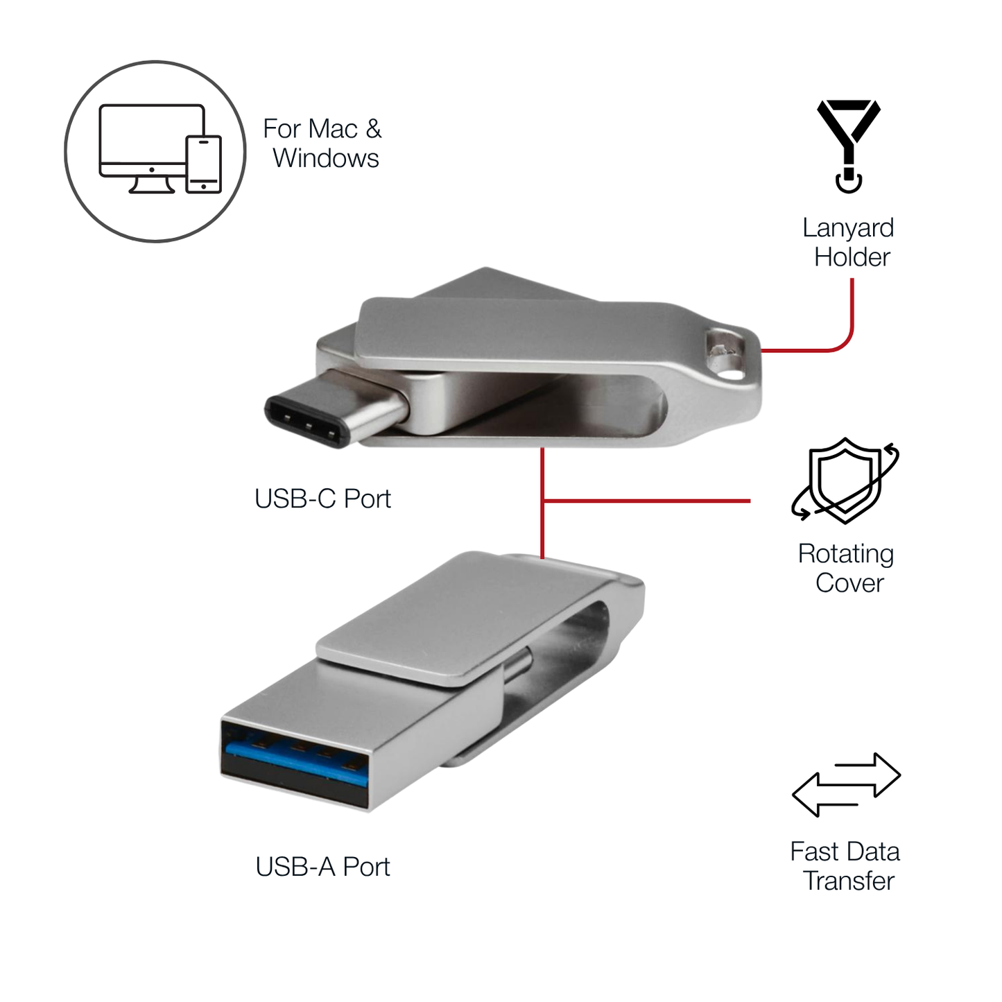 Shintaro 64GB Pocket Disk OTG USB-C and USB-A