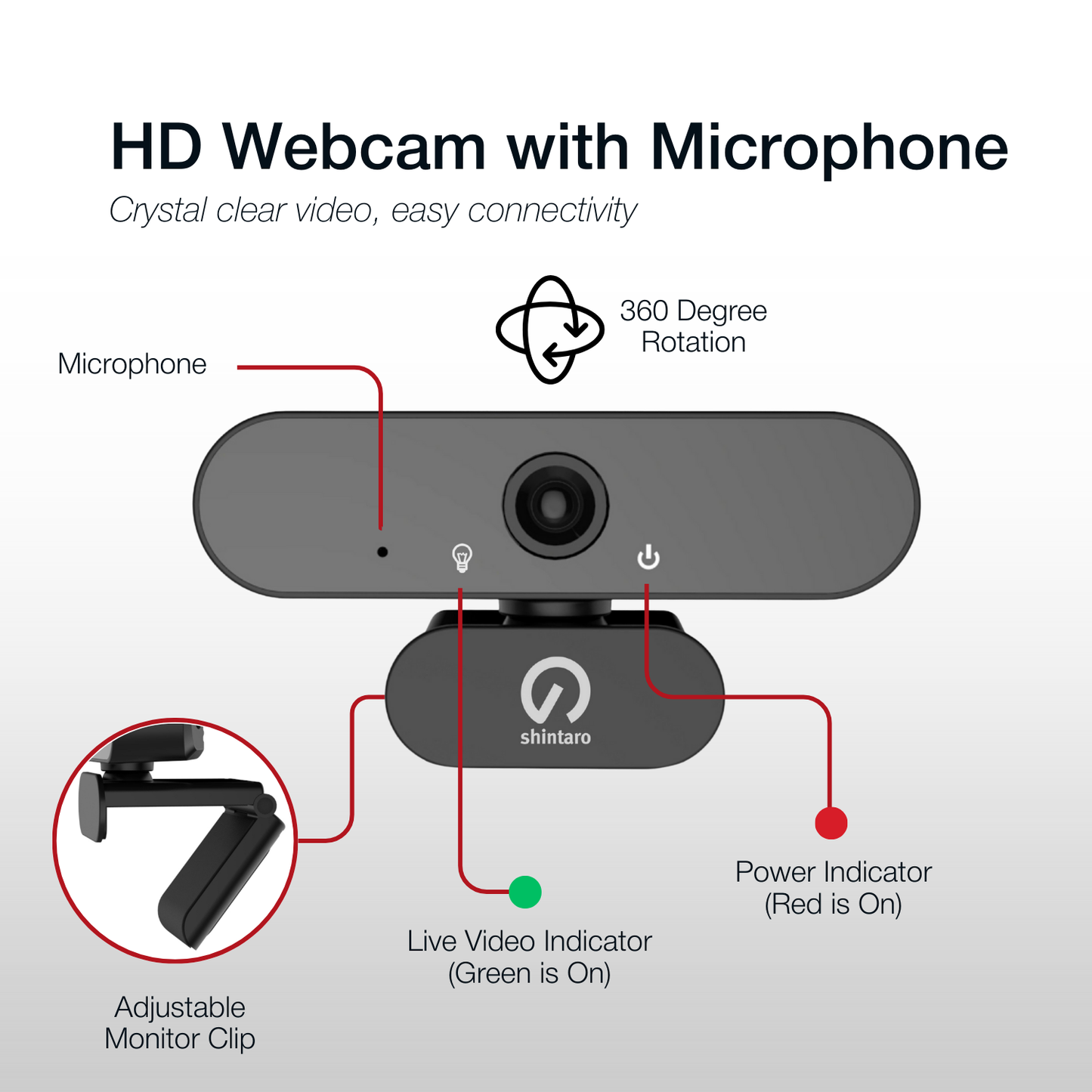 Shintaro Webcam Rotatable HD 1080p