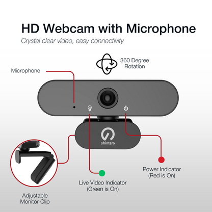Shintaro Webcam Rotatable HD 1080p