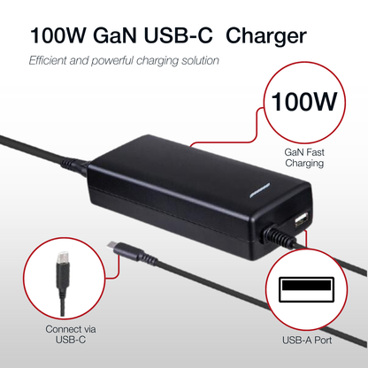 Shintaro GaN 100W Laptop Charger USB-C