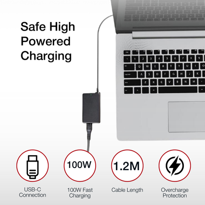 Shintaro GaN 100W Laptop Charger USB-C