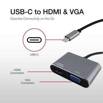 Shintaro Adaptor USB-C to HDMI 4K plus 1080P VGA