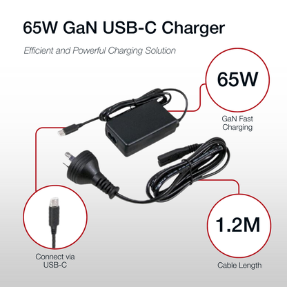 Shintaro GaN 65W Laptop Charger USB-C
