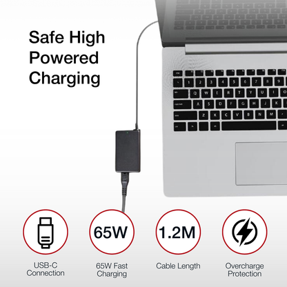 Shintaro GaN 65W Laptop Charger USB-C