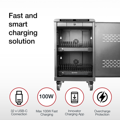 Shintaro Charging Trolley 32 Ports 2000W USB-C