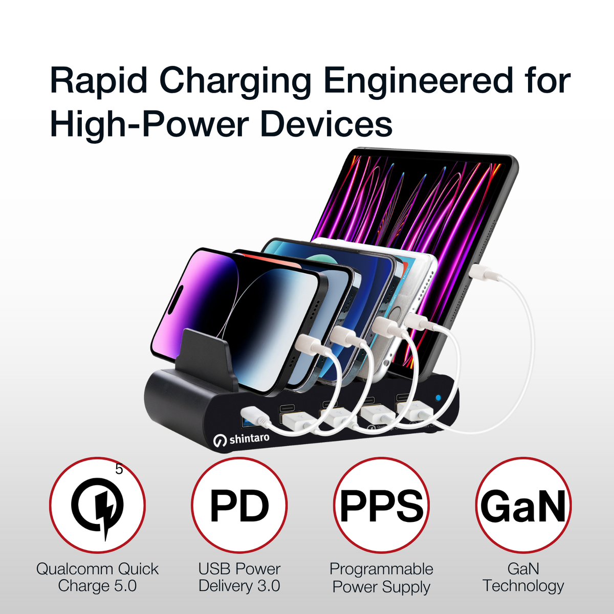 Shintaro GaN 5-Ports USB-C & USB-A 150W Charger with Bays + Wireless Charging Pads