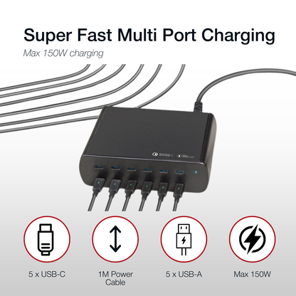 Shintaro GaN 15W 5 Ports Charger USB-C or USB-A
