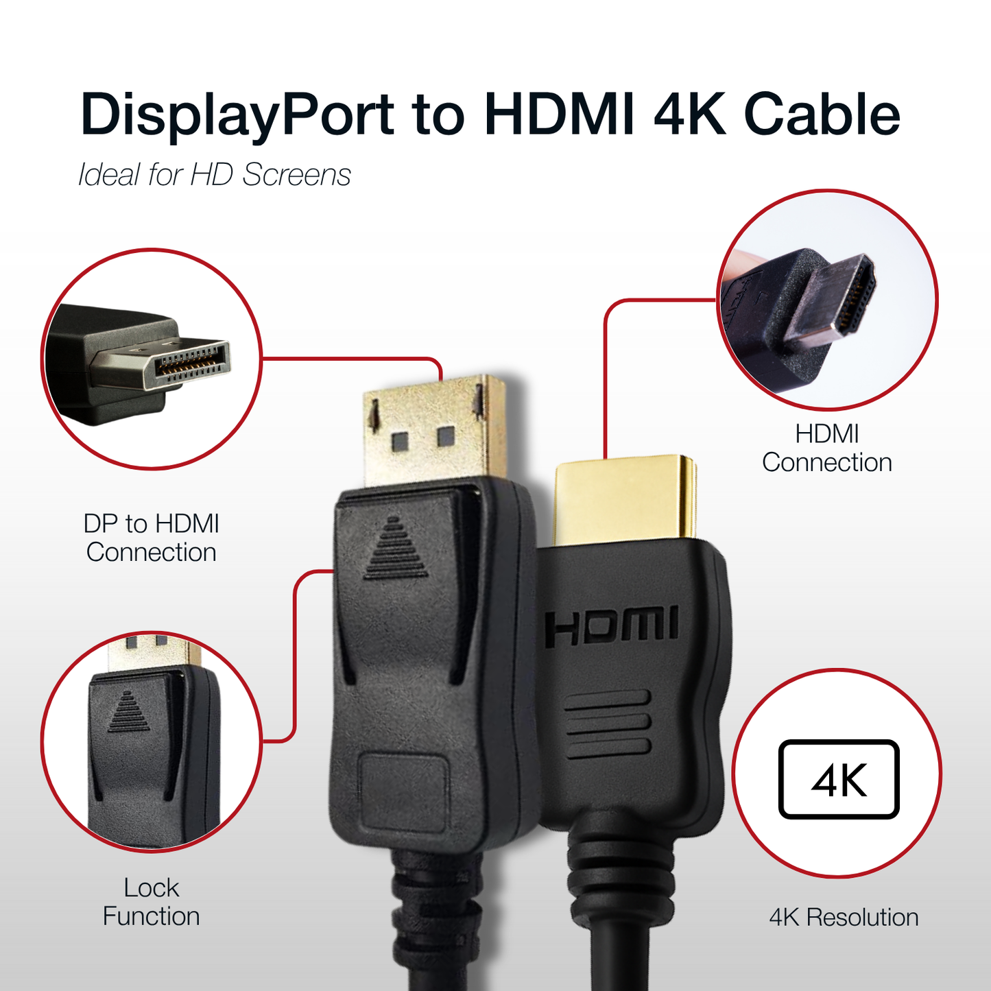 Shintaro Cable DisplayPort to HDMI